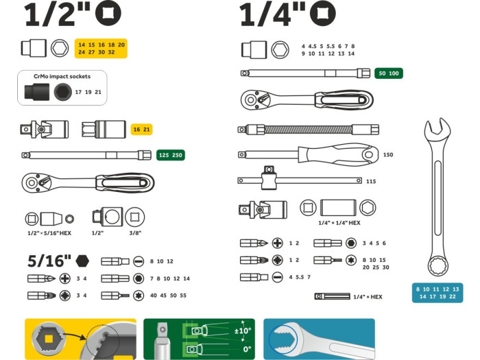 Набор головок и ключей 82пр. 1/4",1/2" PRO STARTUL DAKAR (PRO-082DK)