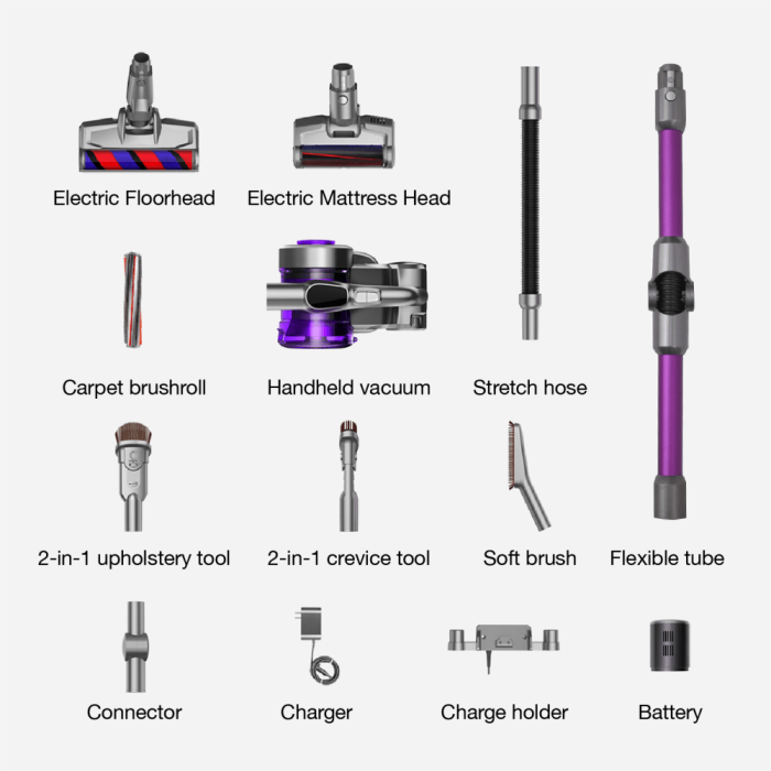 Пылесос вертикальный Jimmy Cordless Vacuum Cleaner JV85 Pro Graphite+Purple с зарядной станцией и адаптером модели ZD24W342060EU