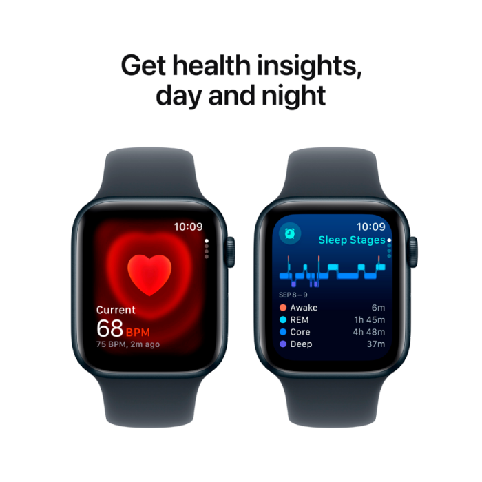 Apple Watch SE 2024 GPS 40mm Midnight Aluminium Case with Midnight Sport Band - S/M,Model A2722