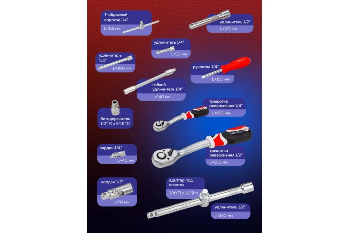Набор инструментов 94пр.1/4'',1/2''(6гр.)(4-32мм) 52568 YF-4941-5