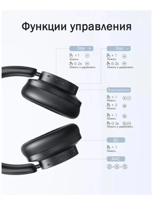 Наушник UGREEN HP106 HiTune Max3 Hybrid Active Noise-Cancelling Headphones (Black) 90422