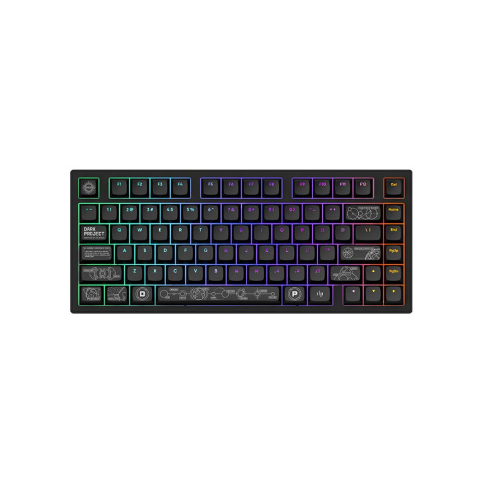 Клавиатура ALU81A Terra Nova Black