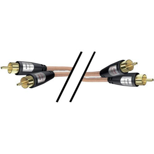 PROCAB Кабель CAB400/10 - СНЯТ