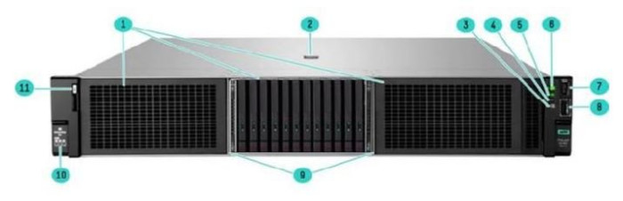 Сервер HPE DL380 Gen11 (P77241-425)