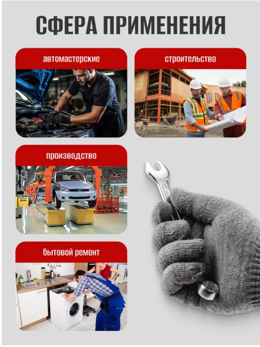 Набор ключей комбинированных 18 предметов(8-19, 21, 22, 24, 27, 30, 32мм),на полотне 904         RF-5181P