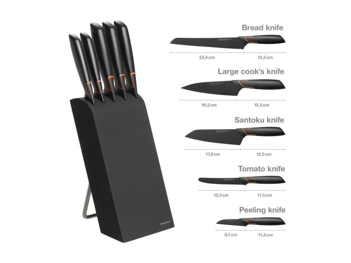 Нож азиатский 17 см Edge Fiskars