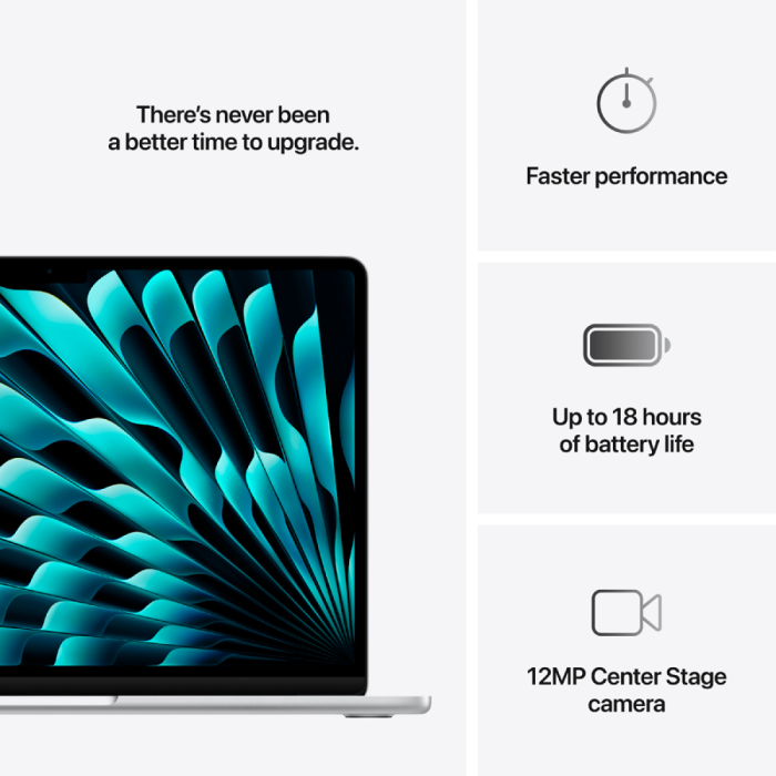 13-inch MacBook Air: Apple M4 chip with 10-core CPU and 10-core GPU, 24GB, 512GB SSD - Silver,Model A3240