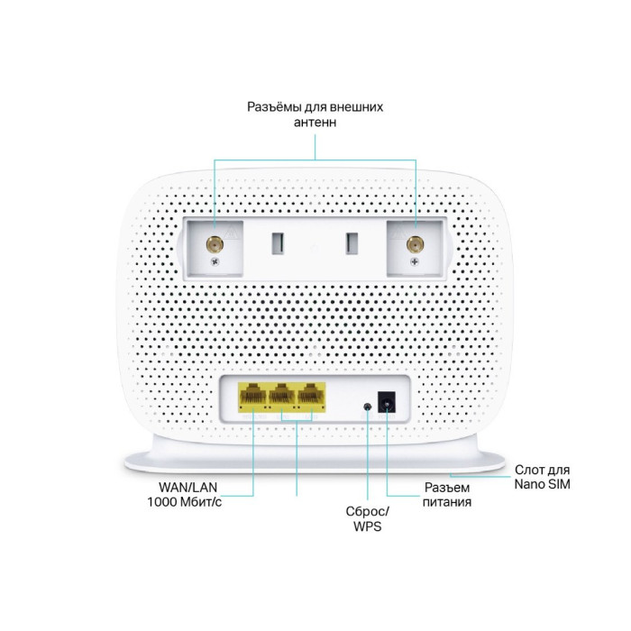 Маршрутизатор TP-Link Archer MR505