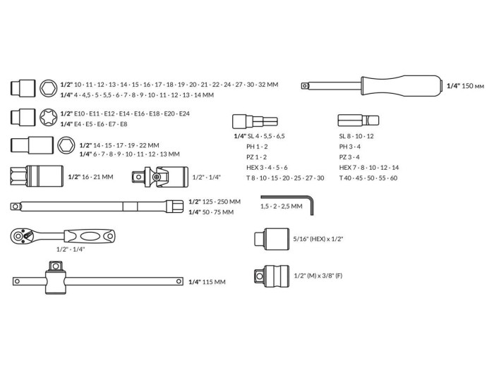 Набор головок и бит 108пр. ТРЕК
