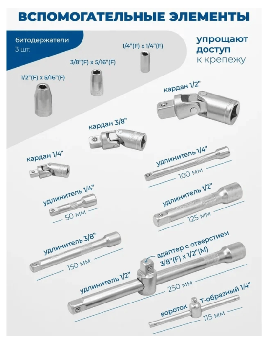 Набор инструментов 216+2пр. 1/4", 3/8", 1/2" (6гр.) (4-32мм) 59300 Sch-38841+2
