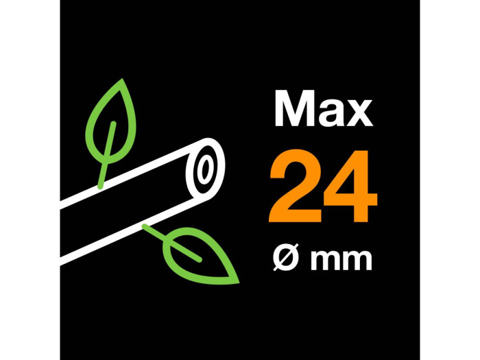 Секатор плоскостной FISKARS Fingerloop с петлёй для пальцев (111440)