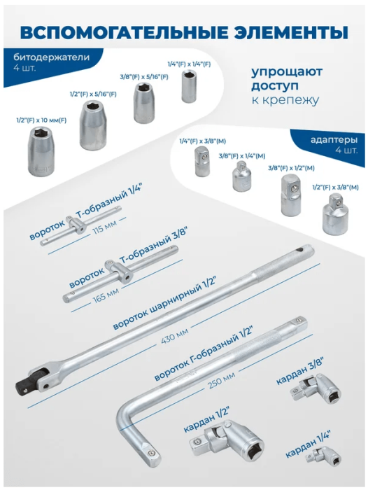 Набор инструментов 202пр. 1/4''3/8''1/2'' 60807 Sch-42022-5