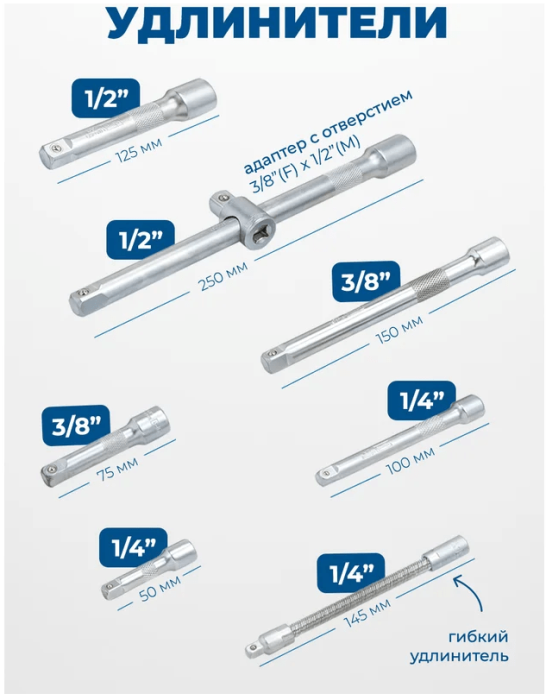 Набор инструментов 202пр. 1/4''3/8''1/2'' 60807 Sch-42022-5