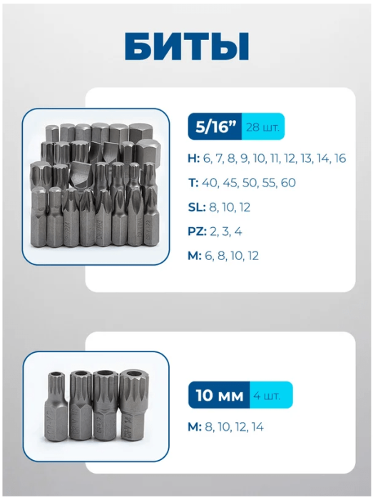 Набор инструментов 202пр. 1/4''3/8''1/2'' 60807 Sch-42022-5