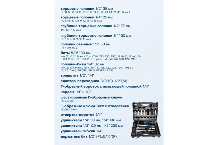 Набор инструментов 94+6пр. Premium 1/4" 1/2(12гр.) 1/2"(17,19,21мм-6гр.) 49599 F-4941-9 PREMIUM
