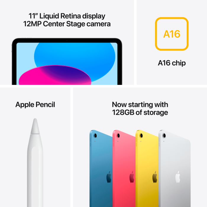 11-inch iPad Wi-Fi 256GB - Blue,Model A3354