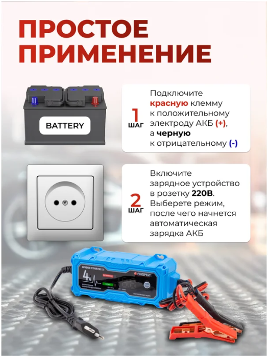 Устройство зарядное импульсное для АКБ с цифровым дисплеем (12В,4A, автостоп,функция восст.-я,защита 60929 F-1204