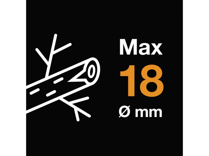 Секатор плоскостной FISKARS Solid P121