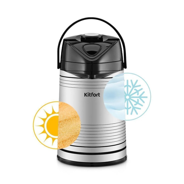 Термос Kitfort КТ-1258