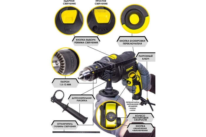 Набор инструментов 96пр.(дрель ударная ,набор бит , сверло ,плоск , уровень ,ножовка ,кл разводной , 50786 WMC-1095