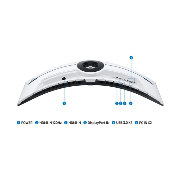 Монитор Samsung 57" LS57CG952NIXCI