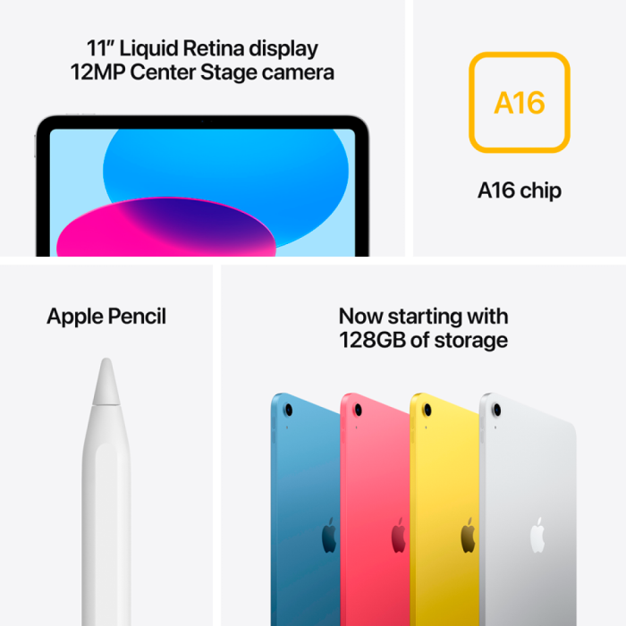 11-inch iPad Wi-Fi 128GB - Yellow,Model A3354