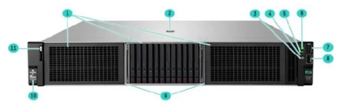Сервер HPE DL380 Gen11 (P60637-421)