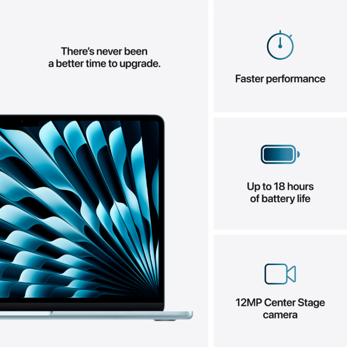 13-inch MacBook Air: Apple M4 chip with 10-core CPU and 10-core GPU, 24GB, 512GB SSD - Sky Blue,Model A3240