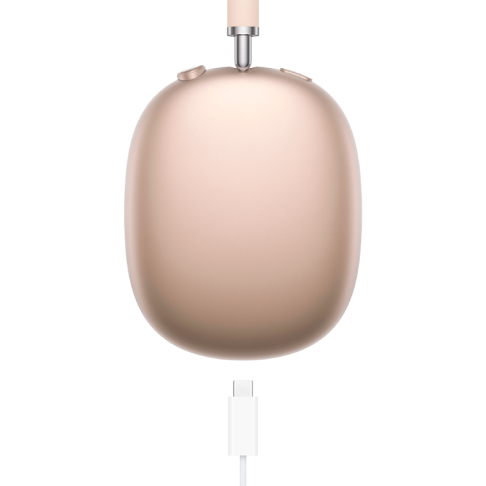 AirPods Max - Midnight,Model A3184