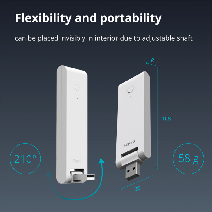 Aqara Hub E1: Model No: HE1-G01; SKU: AG022GLW01