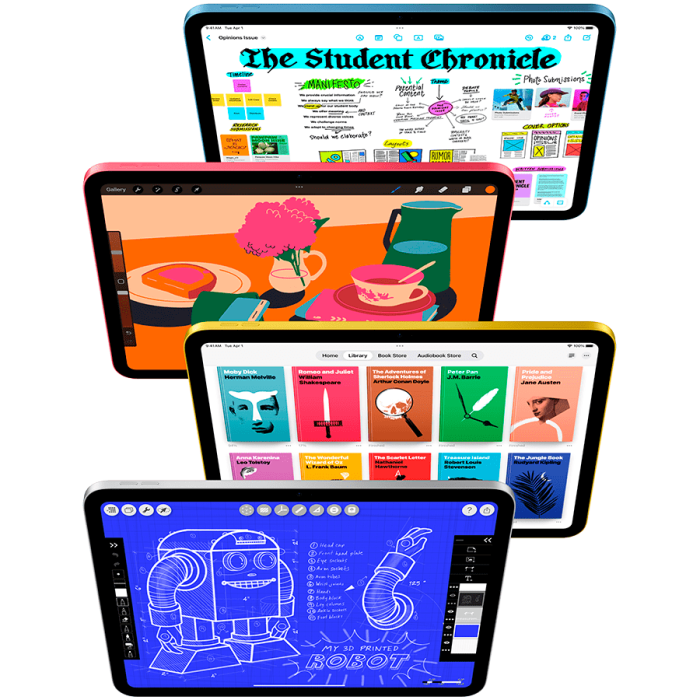 11-inch iPad Wi-Fi 256GB - Pink,Model A3354