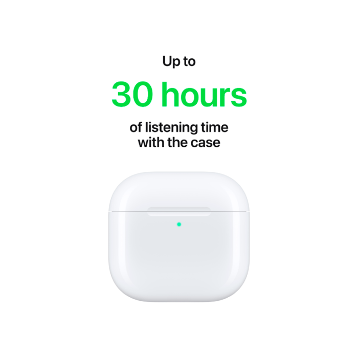 AirPods 4 with Active Noise Cancellation,Model A3055 A3056 A3059