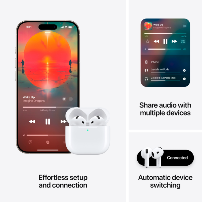 AirPods 4 with Active Noise Cancellation,Model A3055 A3056 A3059