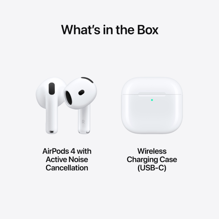 AirPods 4 with Active Noise Cancellation,Model A3055 A3056 A3059