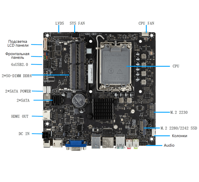 Моноблочная система Wintek BH2402 23.8   FHD IPS / MB H610/SO-DIMM DDR4/WiFi/BT/Card Reader/клавиатура+мышь, блок питания 220Вт HuntKey