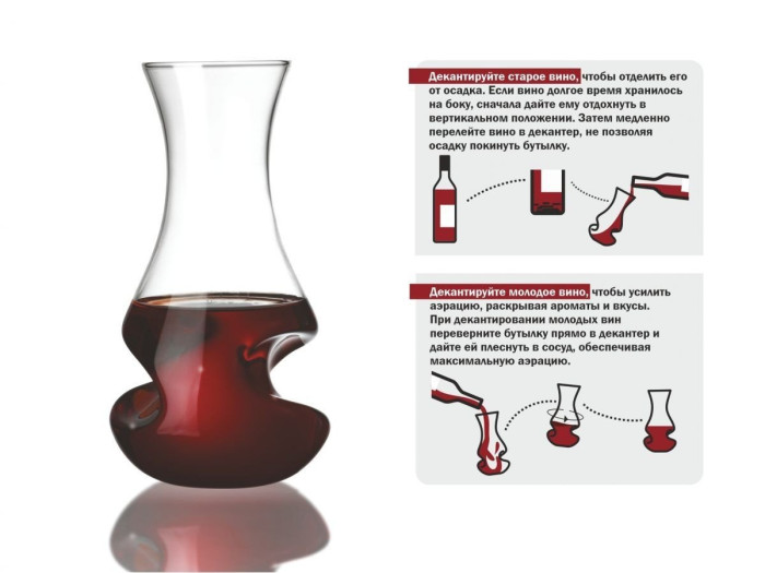 Декантер для вина, 1000 мл, серия Valencia, PERFECTO LINEA